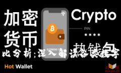 加密货币市场占比分析：深入解读各类数字资产