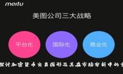 深入探讨加密货币交易图形及其在市场分析中的