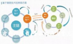TP钱包官方网站下载：全面指南与常见问题解答