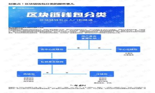官网下载TP钱包安全吗？详解安全性与风险分析