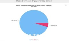 如何下载最新版本的TP钱包官网，完整指南与常见