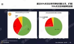 TP钱包1.2.7版本下载及使用详解