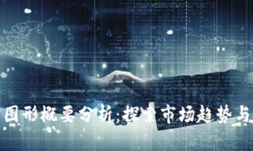 加密货币图形概要分析：探索市场趋势与投资策略