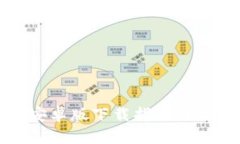 TP钱包安卓版下载指南与使用技巧