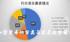 加密货币的分类与发展趋势解析