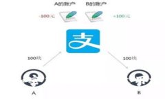 全面解析LTNM加密货币：潜力、适用场景与未来展