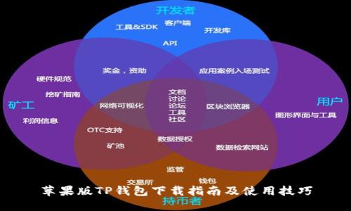 苹果版TP钱包下载指南及使用技巧
