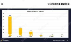 如何下载和安装TP钱包 v1.2.7：完全指南