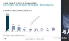 2023年上半年加密货币市场回顾与趋势分析