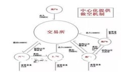 手机端TP路由器App官方下载指南与使用技巧