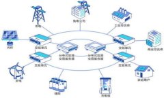 深入了解Quarles加密货币：愿景、技术与市场动态