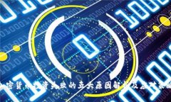 加密货币投资失败的五大原因解析及应对策略