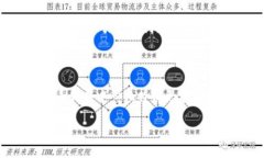    中国银行对加密货币的监管策略及其影响分析