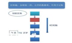 TP-LINK物联官网：连接未来智能生活的第一步