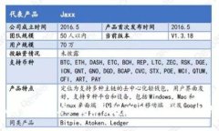 加密货币挖矿: 是时候投资还是只是一场梦？
