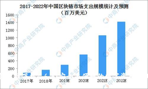 TP钱包官网下载1.6.6：安全与便捷的数字资产管理体验