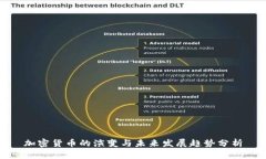 加密货币的演变与未来发展趋势分析