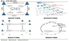 如何下载英雄联盟TP客户端：终极指南
