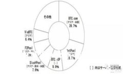 2023年最新加密货币大全：值得关注的数字货币