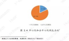 如何下载TP钱包最新版本：步骤、注意事项与常见