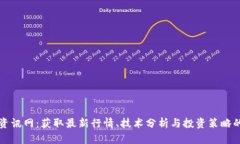 加密货币资讯网：获取最新行情、技术分析与投