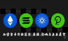 加密货币价格崩溃：原因、影响与未来展望