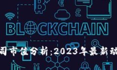 : 加密货币公司市值分析：2023年最新动态与未来