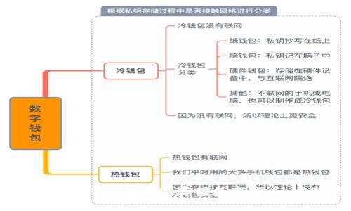 苹果手机如何安全加密存储数字货币：完整指南