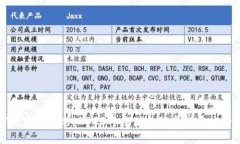 加密货币新动态：2023年全球趋势与投资机会分析