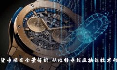 中国加密货币项目全景解析：从比特币到区块链