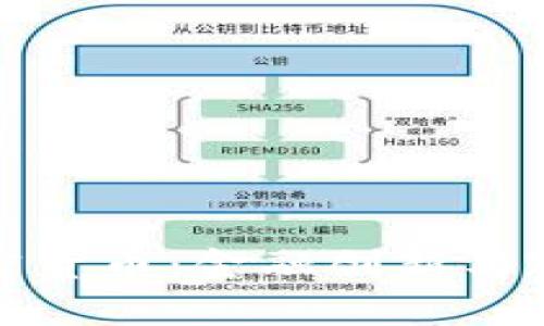摩纳哥加密货币：金融创新与政策的结合