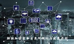 韩国加密货币交易所概况与发展历程