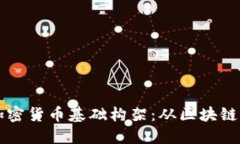 深入了解加密货币基础构架：从区块链到智能合