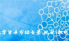 韩国加密数字货币市场全景：现状、挑战与未来