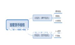 briaoti加密货币矿场的现状及未来发展趋势