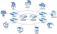 全面解析加密数字货币价格排名及其影响因素