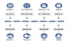 全面解析加密货币购买额度及其影响因素