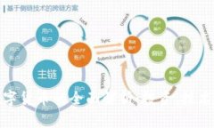 MSD加密数字货币的全面解析：投资、技术与未来
