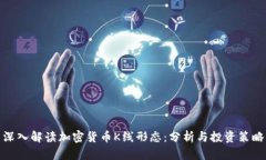 深入解读加密货币K线形态：分析与投资策略
