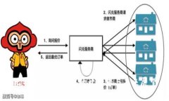 比特币：数字货币的开创者与未来展望