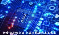   加密货币概念图：从基本概念到未来发展