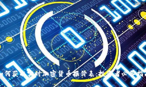 如何获取实时加密货币报价表：投资者必备指南