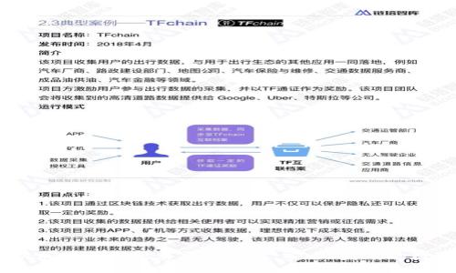 2023年最佳手机加密货币交易平台推荐：安全、高效的数字资产投资之选