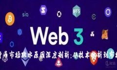 加密货币市场跳水原因深度剖析：从技术分析到