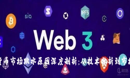 加密货币市场跳水原因深度剖析：从技术分析到市场心理