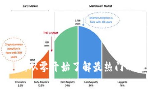 加密货币社区：从零开始了解最热门的在线聚集地