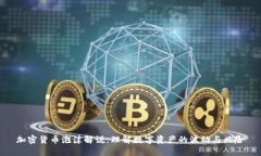 加密货币泡沫解说：理解数字资产的波动与风险