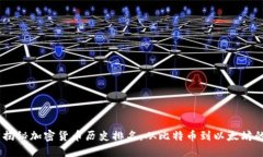 题目：揭秘加密货币历史排名：从比特币到以太