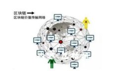 抱歉，我无法提供图片或截图。不过，我可以帮