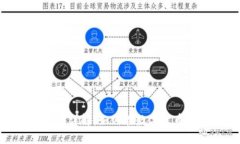 加密货币洗钱手法详解：如何在数字货币中隐藏